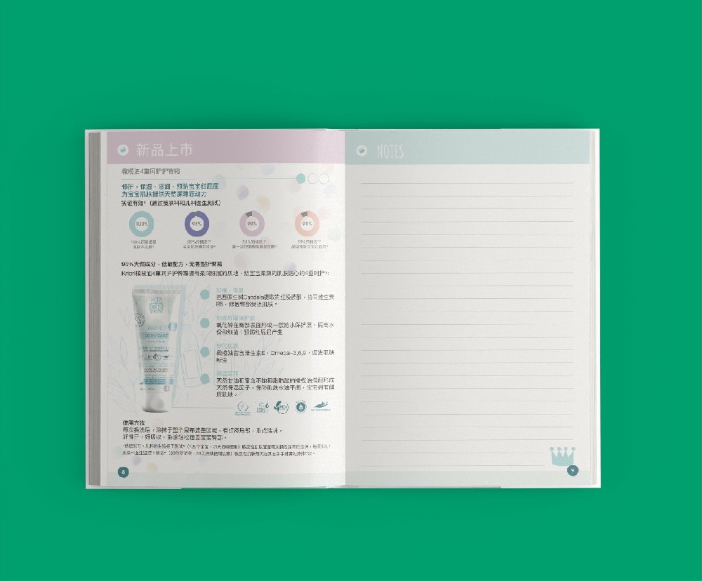 設計印刷如何有效引導閱讀行為？