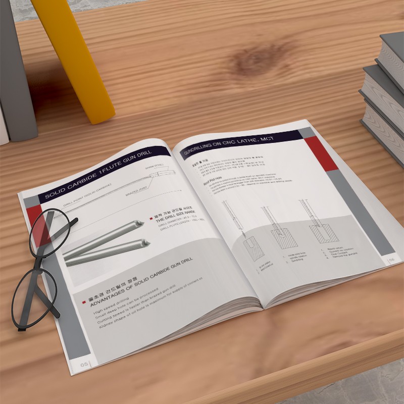 畫冊尺寸選擇：國際標準與本地習慣哪個更適合？